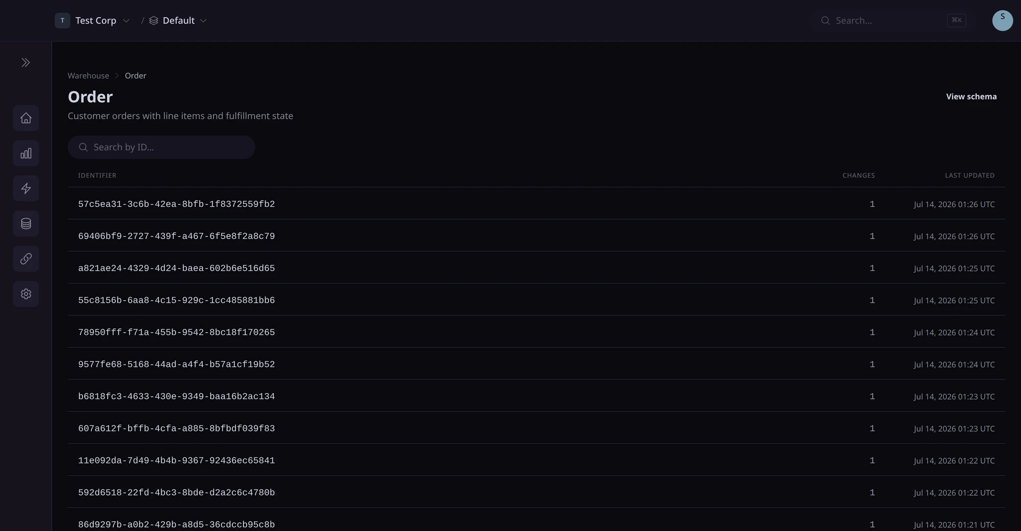 Hodoflow warehouse records screen with order facts over time