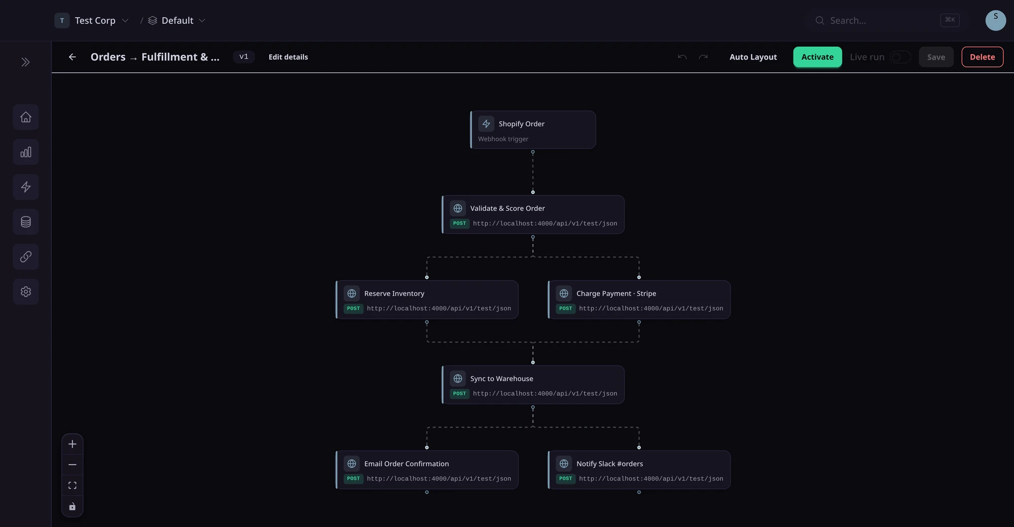 Hodoflow workflow builder with an orders ingest pipeline